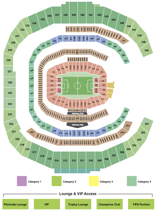 Mercedes-Benz Stadium World Cup Seating Chart